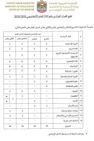 عدد الحصص للصفوف 9 10 11 12 المسار العام في جميع المواد للعام الدراسي 2018 2019 Https Emarat Education Blogs Ministry Of Education Study Plan Education
