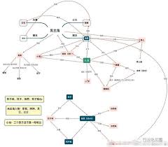 起底鄂州父女一家三口身份- 房屋贷款- 房产置业- 多伦多华人社区- 约克论坛