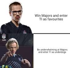 While initially playing dota in australia, ana made the decision to move from melbourne to shanghai in december 2015 to continue his pursuit in becoming a professional dota player. Og S Strategy Dota2