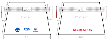 Volleyball Court Dimensions Sports Imports