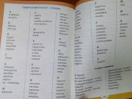 что должен знать ученик 2 класса по русскому языку Chto Nuzhno Znat Po Russkomu Yazyku Vo 2 Klasse Uchimsya Doma 1 11 Klassy