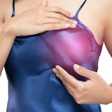 Hurts once in a while, in same spot. Exactly What To Do If You Notice A Lump In Your Breast Health24