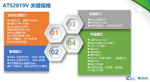 智能家居产品是连接智能好，还是终端智能好？ - honortech