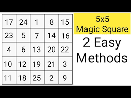 Fanxin 3x3 magic cube square block cube puzzle toy. 5 By 5 Magic Square 5x5 Magic Square Magic Square 5x5 Magic Square Youtube