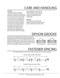 Sheet Metal Panels Trim Worldwide Steel Buildings