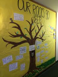 Social Identities Bulletin Board An Identitree Residents Write An Identity On A Le Bulletin Board Tree Resident Assistant Bulletin Boards Ra Bulletin Boards