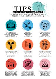 Image result for Health Reproductive Health