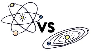 Why Is The Solar System Flat