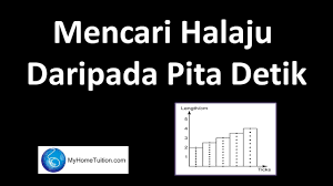 Fizik Tingkatan 4 Kssm Bab 2 Daya Dan Gerakan I Mencari Halaju Daripada Pita Detik Youtube