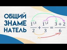 пособие для занятий по русскому языку в старших классах средней школы Kak Najti Obshij Znamenatel Drobej Naimenshee Obshee Kratnoe Matematika 5 Klass Youtube V 2020 G Uroki Matematiki Matematicheskie Uprazhneniya Matematika