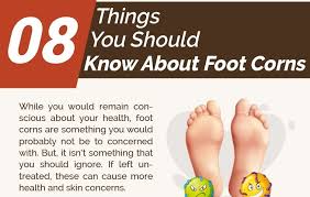 Image result for Corns