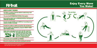 Fit Trail 20 Station Fitness Trail Equipment Fitness Trail Outdoor Workout Station Outdoor Workouts