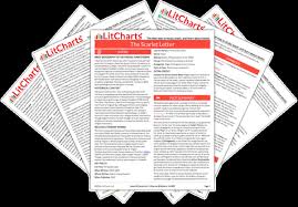 The Scarlet Letter Study Guide Literature Guide Litcharts