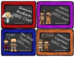 u s history abc chart activity growing bundle