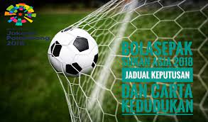 Berikut admin akan cuba kongsikan live streaming bola sepak malaysia vs bahrain bagi sukan asia 2018. Bolasepak Sukan Asia 2018 Jadual Keputusan Dan Carta Kedudukan Celotehsukan