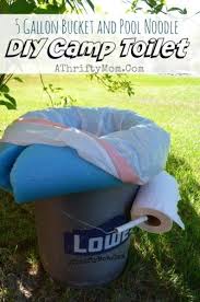 Pin On Camping Essen