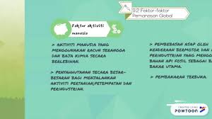 Tingkatan 2 Pemanasan Global G8 Youtube
