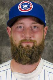 Jared Cheek Stats, Age, Position, Height, Weight, Fantasy & News