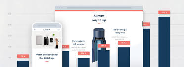 1+1 — смотреть в эфире. 16 Fascinating Online Shopping Statistics 2021