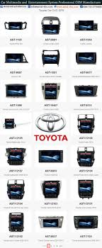 2019 toyota highlander navigation system basics. Toyota Gps Navigation System Supplier China Toyota Integrated Navigation System Professional Oem Car Stereo Systems Android Car Stereo Double Din Car Stereo