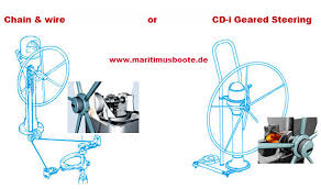 نتيجة بحث الصور عن ‪edson pedestal steering diagram‬‏