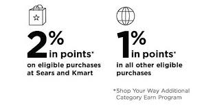 You'll earn 5% in points at gas stations on up to $10,000 in combined purchases per year with the 3% in points you earn at grocery stores and restaurants. Sears Credit Offers Members Sears