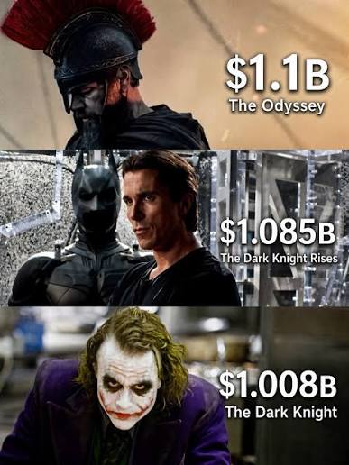 🎬Christopher Nolan's The Odyssey has officially become the highest-grossing  film of his career. In just 25 days, the epic adaptation surpassed The Dark  Knight Rises (2012) at the global box office and