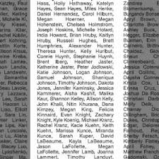 St. Louis Post-Dispatch from St. Louis, Missouri