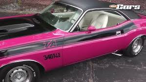 Image result for Panther Pink 1970 Polara
