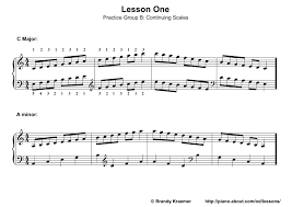 When i was happy, i'd skip over to the piano. Beginner Piano Book Lesson One