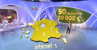 Vendredi 13 septembre, tirage super loto 13 millions d'euros minimum 50 gagnants à 20 000 € publicité pour le super loto du vendredi 13 mars 2020 de la fdj française des jeux, j'peux retrouvez la vidéo du #tirage super #loto® du 14 juillet 2019 sur la chaîne thclips officielle fdj. Super Loto Un Gagnant Dans La Haute Vienne Remporte 13 Millions D Euros