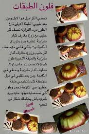 Recette Cuisine