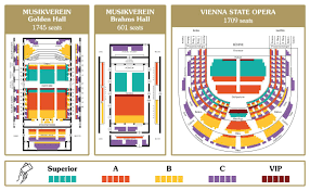 Informatii si poze despre opera de stat din viena, austria. Opera De Stat Din Viena HartÄƒ Harta De Opera De Stat Din Viena Austria