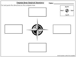 Pin On Compass Rose
