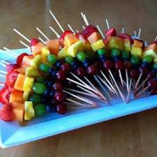 Pin On Sadie Birthday Ideas