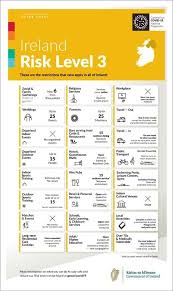 The irish government is in talks and preparing to move into level 5 lockdown for it is understood intense negotiations between ministers and health officials resulted in a decision to seek cabinet approval for level 5 rather than an. Level 3 What Stays Open And Where Can I Travel Galway Daily