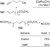 Ruthenium‐katalysierte Reaktionen – eine Schatzkiste für ...