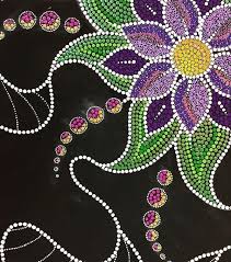 Download transparent dot pattern png for free on pngkey.com. 30 Easy Abstract Dot Art Painting For Beginners Free Jupiter Dot Art Painting Painting Patterns Aboriginal Dot Art