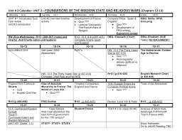 File Mr Andersons World History Classes