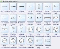 Computer hardware power cord ac power plugs and sockets, common computer accessories line png clipart. Terminal Symbols And Connector Symbols Logic Design Electrical Symbols Electrical Diagram