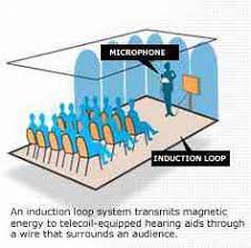 Hearing Loops Looping Technology Great Neck Ny