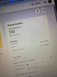 Danielle Breedlove (@Daniell87171041)