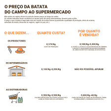 Este duelo poderia muito bem ter sido a final. A Dificil Vida Da Batata Economia Sapo 24