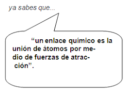Resultado de imagen para enlace quimico