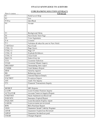 Avoid errors & create your balance sheet. Daily Cash Register Balance Sheet Template Glendale Community