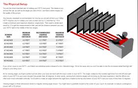 tv size viewing distance chart tv distance living room