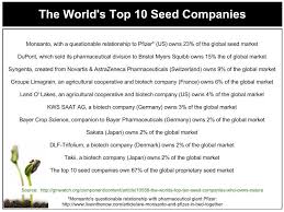 Worlds Top 10 Seed Companies Chart This Should Scare You