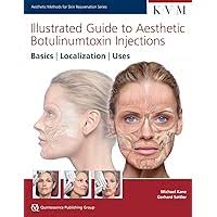 Atlas of Botulinum Toxin Injection, Dosage, Localization, Application, 3rd  Edition: 9781786980304: Medicine & Health Science Books @ Amazon.com