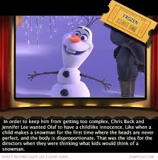 Here are 100 fun movie trivia questions with answers, covering disney movies, horror films, and even '80s movies trivia. Fun Movie Facts You Probably Didn T Know 20 Pics Fun Movie Facts Disney Kids Disney Facts