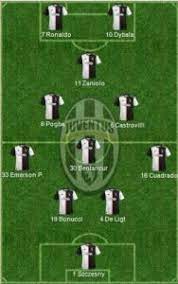 Juventus juventus shock advance extra time porto after to. 5 Best Juventus Formation 2021 Juventus Today Lineup 2021